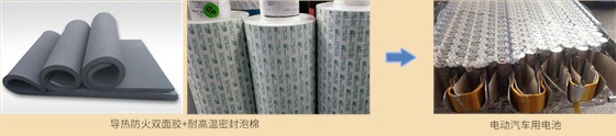 导热防火双面胶+耐高温密封泡棉 导热防火双面胶+耐高温密封泡棉
