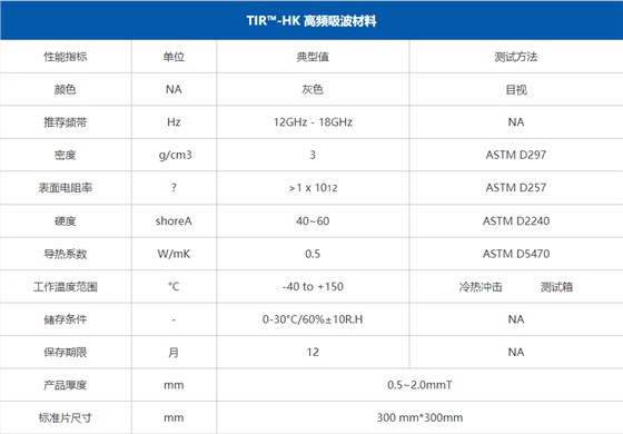 吸波材料
