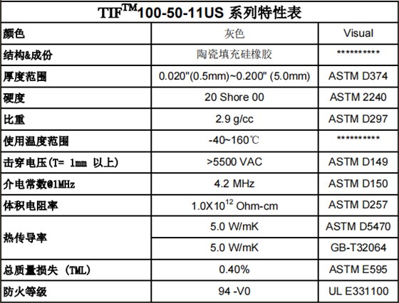 导热硅胶片参数表