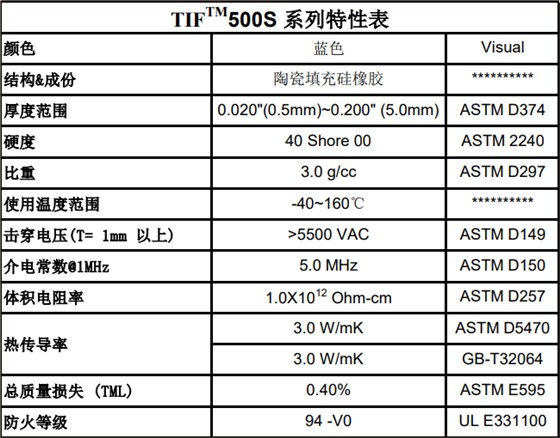 导热硅胶片参数