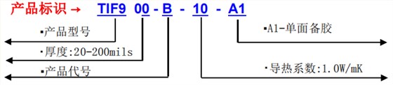 10 10