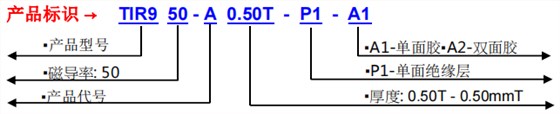 TIR950-A TIR950-A