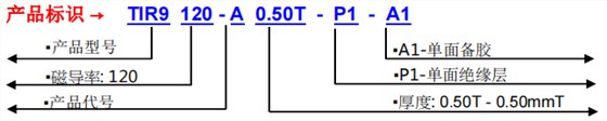 9120A 9120A