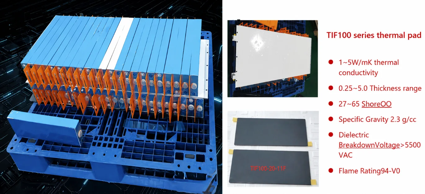 TIF100 series thermal pad applied to a battery module, filling gaps between cells and structural components