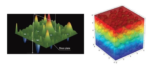 Custom R&D service — micro heat-transfer simulation → mechanical-stress simulation → thermo-mechanical coupling → packaging DOE