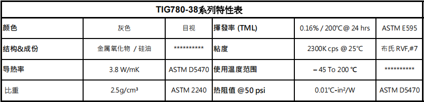 导热硅脂