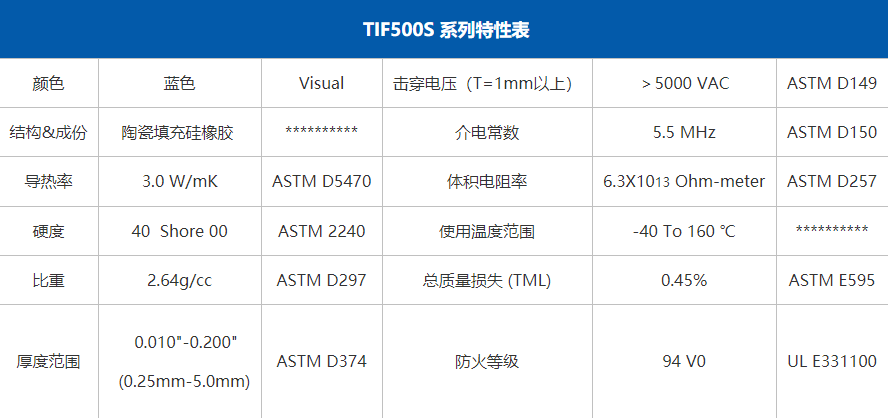 TIF500S导热硅胶片