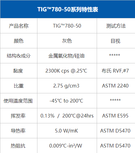 导热硅脂