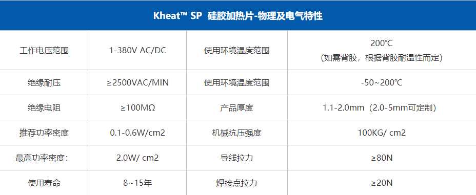 SP硅胶加热片