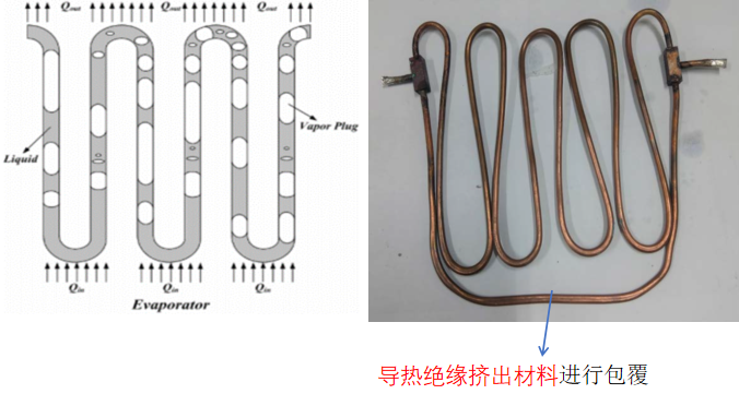 导热绝缘硅胶挤出材料