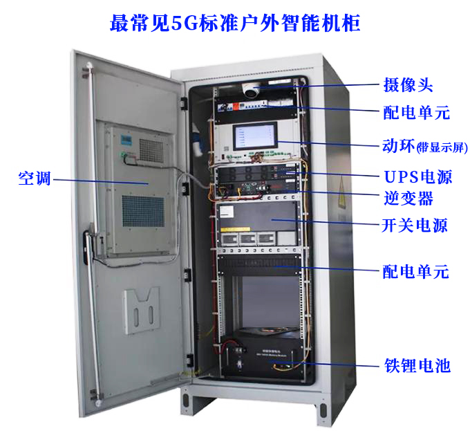 5G通信电源散热