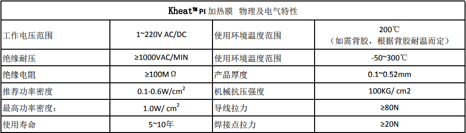 PI加热膜