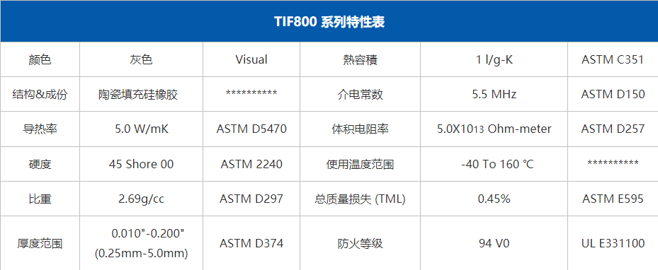 导热硅胶片参数表