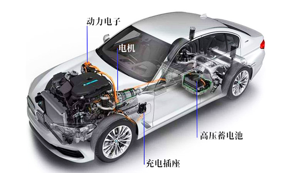 你知道有机硅导热灌封胶运用在新能源动力电池有哪几大优势吗？