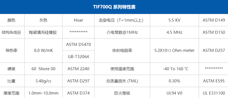 导热硅胶片参数