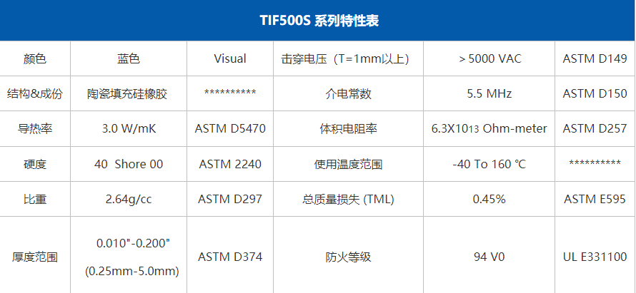 导热硅胶片参数