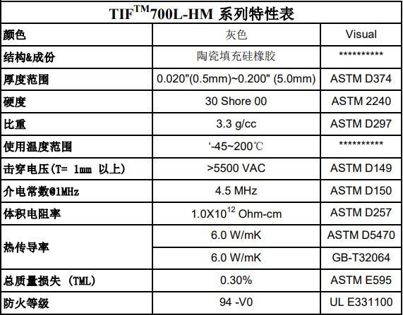 TIF700L-HM