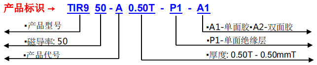 TIR950-A